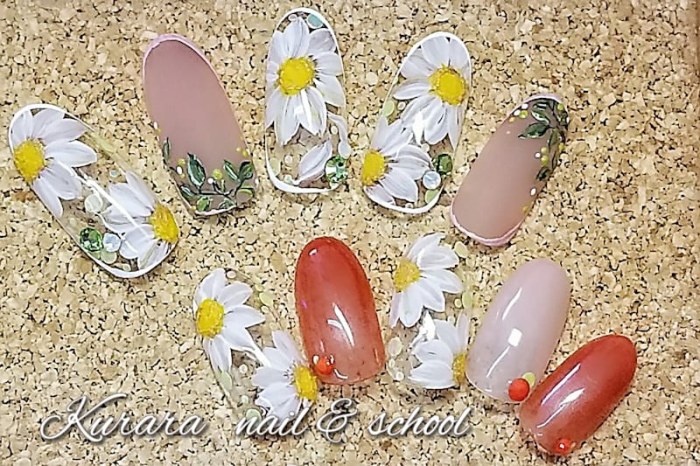 Kurara ジェルネイルスクール＆サロン